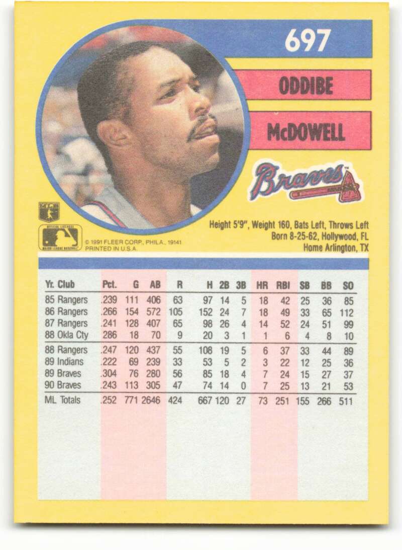 1991 Fleer Baseball #697 Oddibe McDowell  Atlanta Braves  Image 2