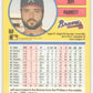 1991 Fleer Baseball #699 Jeff Parrett  Atlanta Braves  Image 2