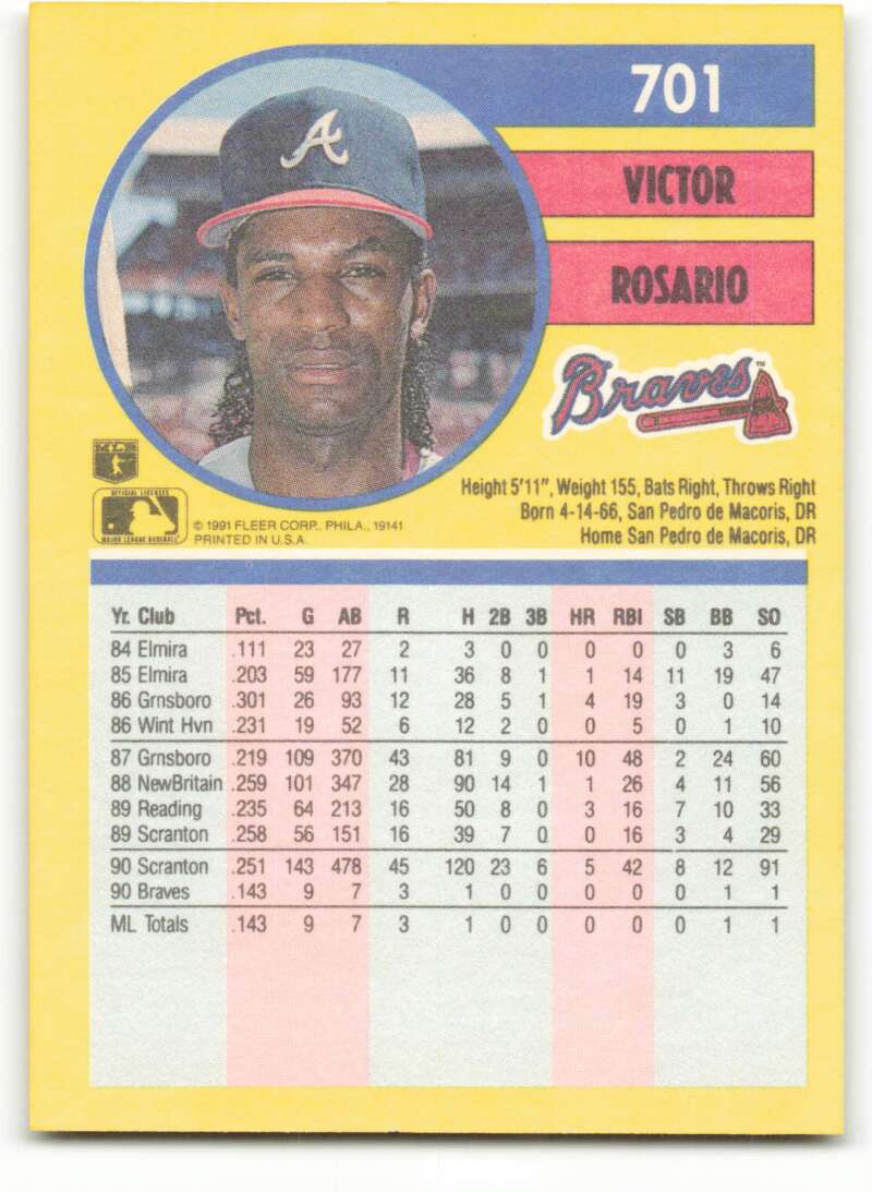 1991 Fleer Baseball #701 Victor Rosario  RC Rookie Atlanta Braves  Image 2