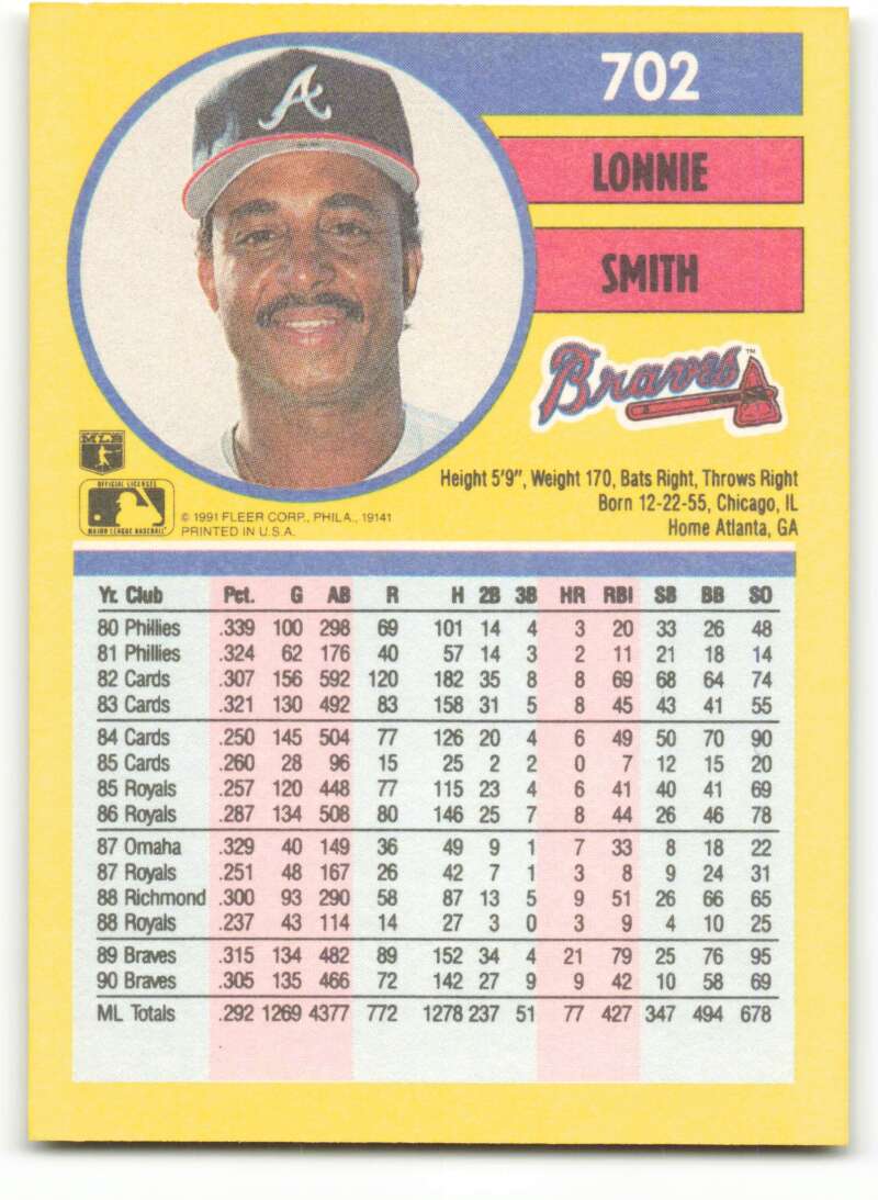 1991 Fleer Baseball #702 Lonnie Smith  Atlanta Braves  Image 2