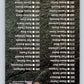 1994-95 Leaf #440 Checklist   Image 2