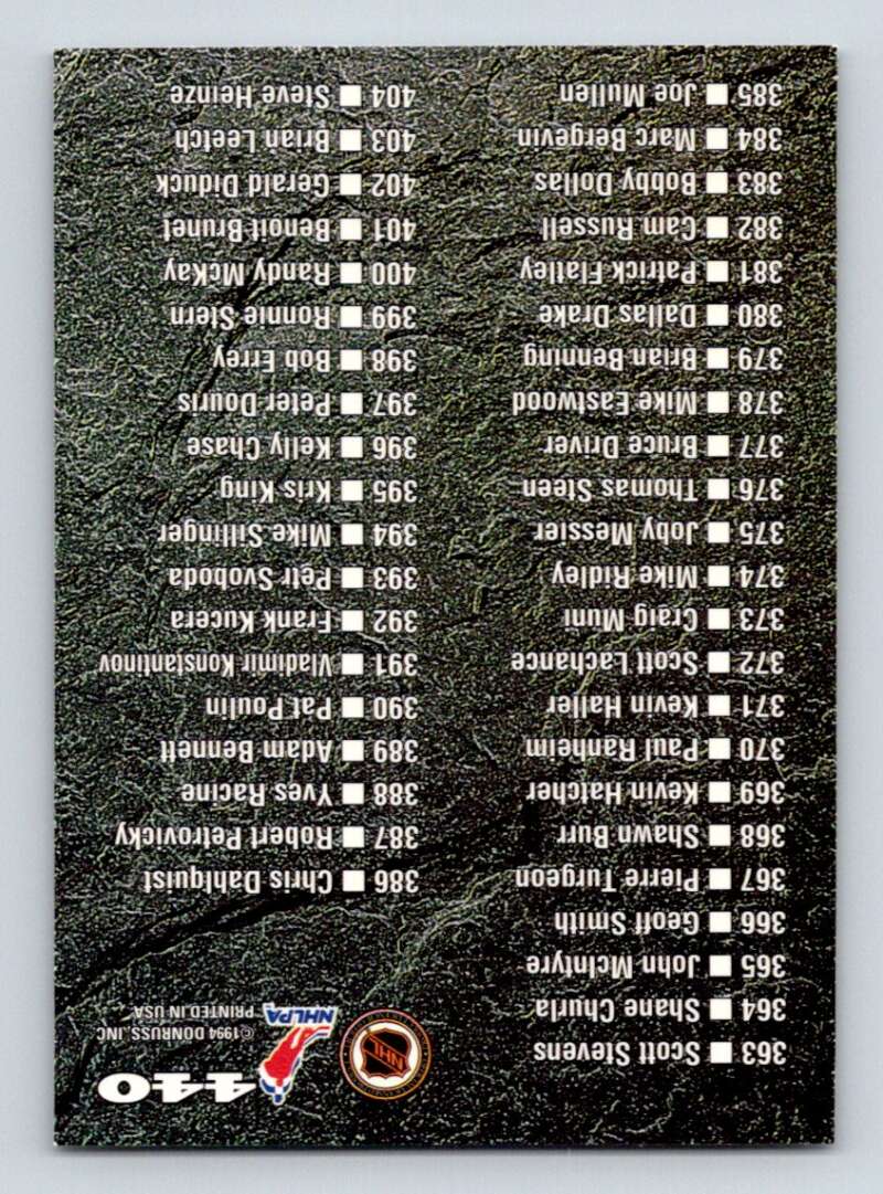 1994-95 Leaf #440 Checklist   Image 2