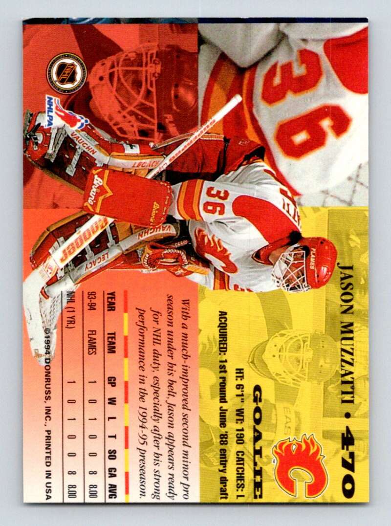 1994-95 Leaf #470 Jason Muzzatti  Calgary Flames  Image 2
