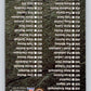 1994-95 Leaf #490 Checklist   Image 2
