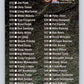 1994-95 Leaf #550 Checklist   Image 2