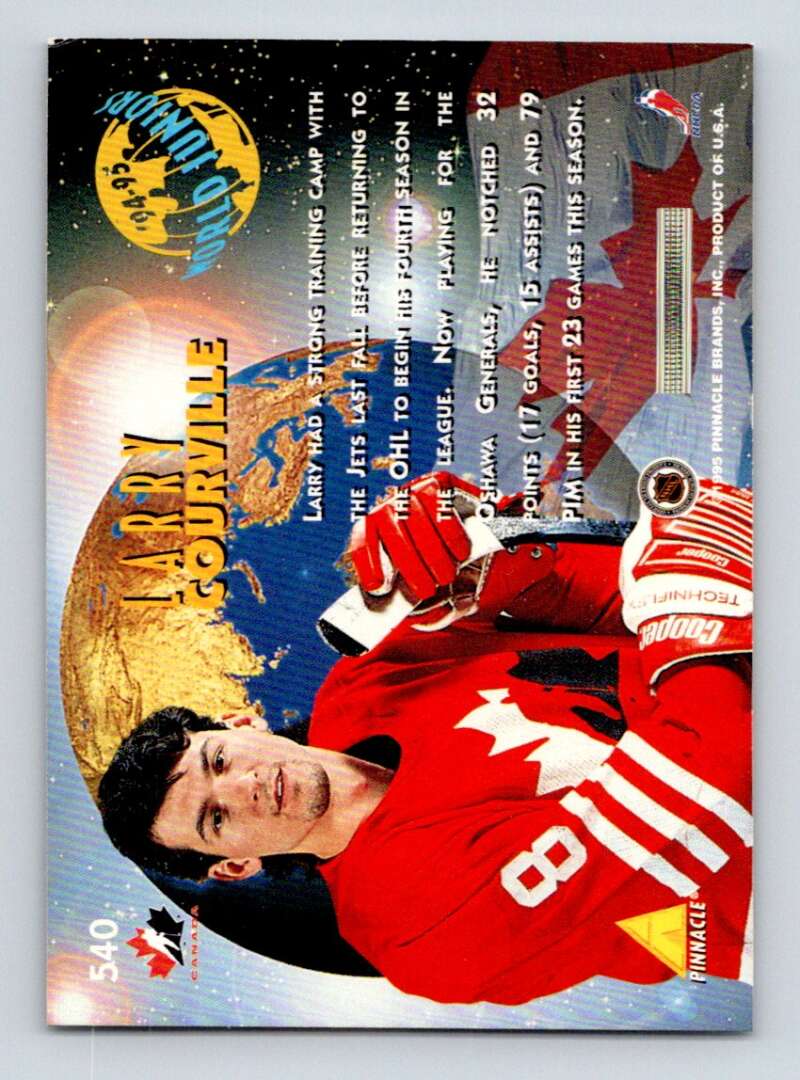 1994-95 Pinnacle #540 Larry Courville  RC Rookie  Image 2