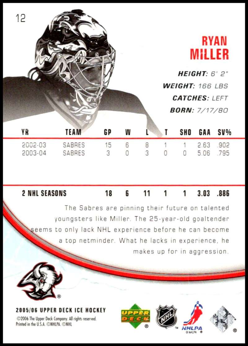 2005-06 Upper Deck Ice #12 Ryan Miller  Buffalo Sabres  V94822 Image 2