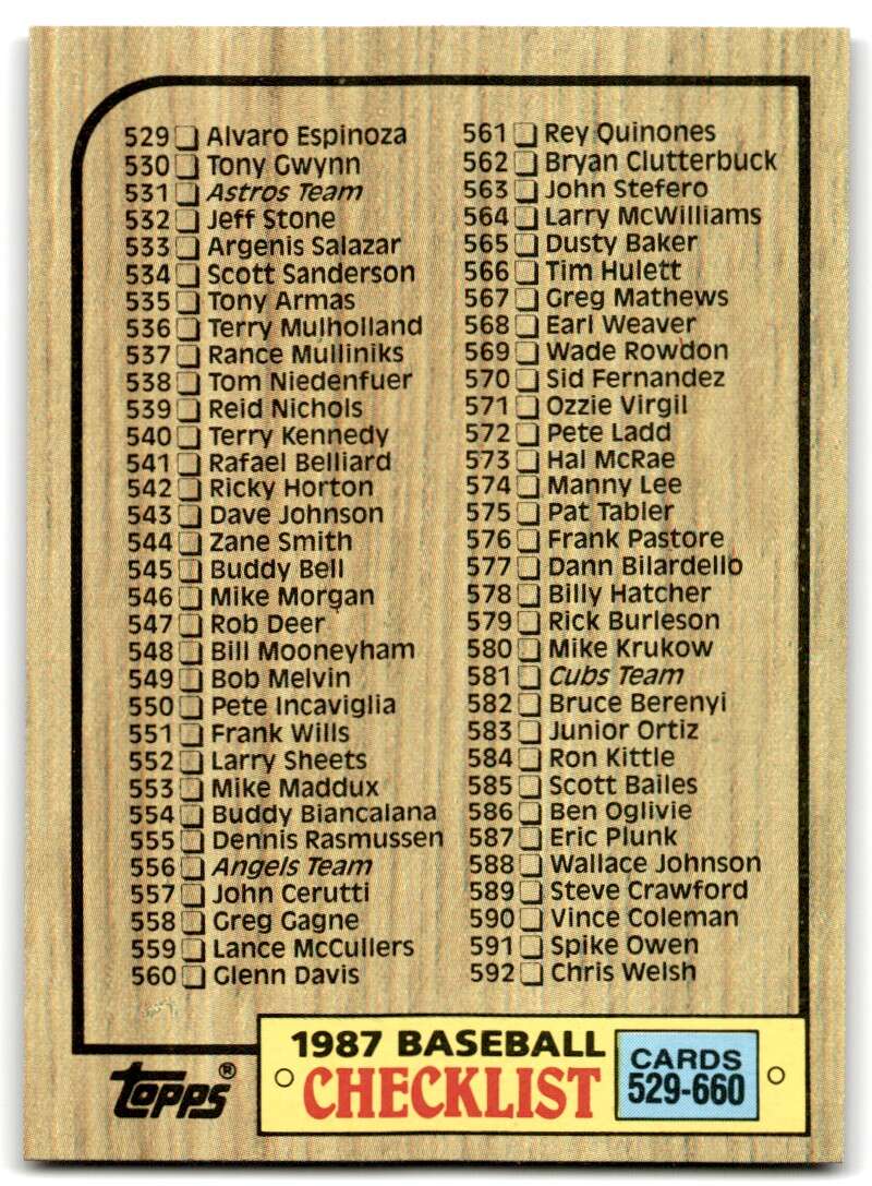 1987 Topps #654 Checklist 529-660 Image 1