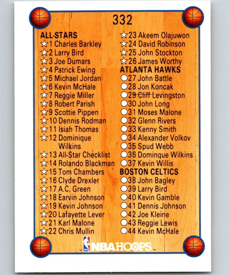 1990-91 Hopps Basketball #332 Checklist 1  SP  Image 1