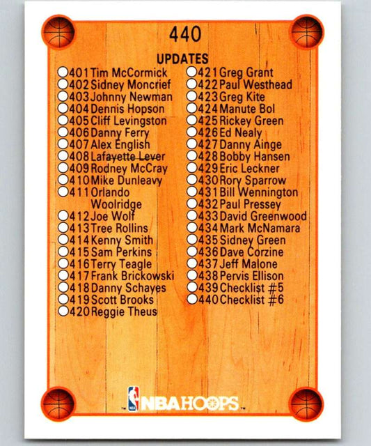 1990-91 Hopps Basketball #440 Checklist 6   Image 1