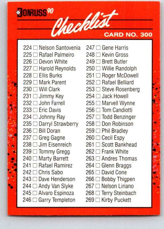 1990 Donruss Baseball  #300 Checklist 232-333  Various  Image 1