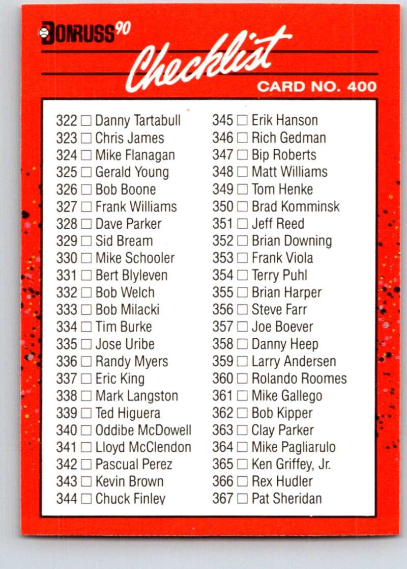 1990 Donruss Baseball  #400 Checklist 334-435  Various  Image 1