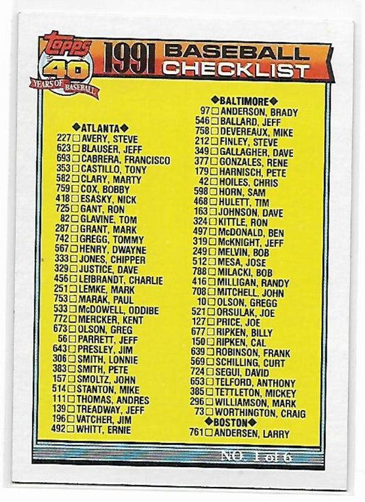 1991 Topps #131 Checklist #1 ERR Baseball Checklist  Image 1