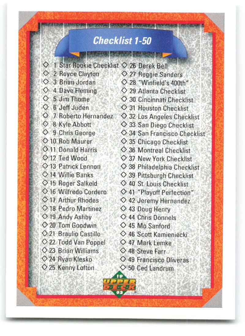 1992 Upper Deck #100 Checklist 1-100  Checklist  Image 1