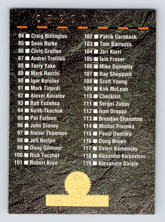 1994-95 Leaf #160 Checklist   Image 1