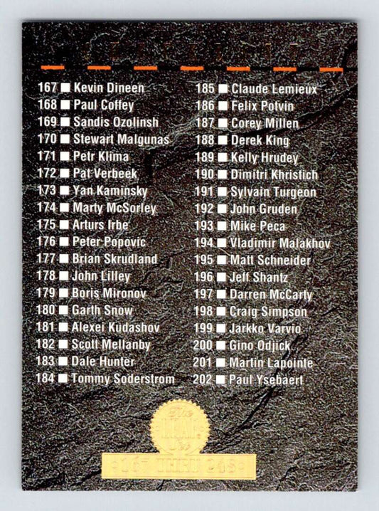 1994-95 Leaf #220 Checklist   Image 1