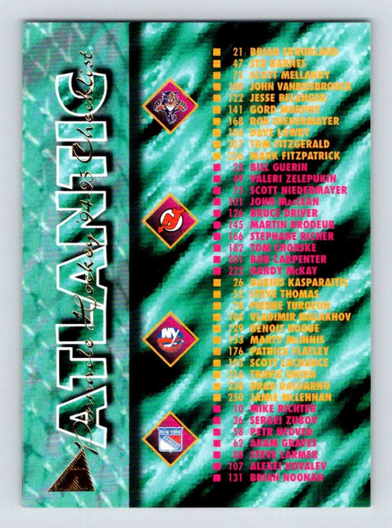 1994-95 Pinnacle #267 Checklist   Image 1