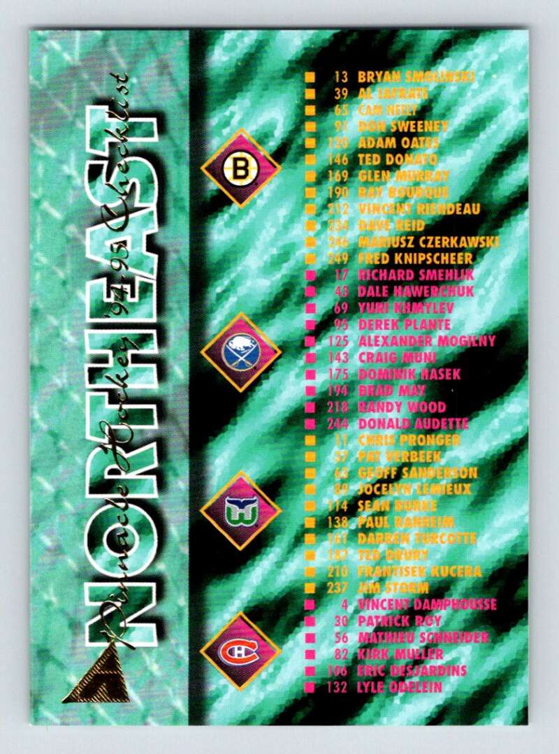 1994-95 Pinnacle #268 Checklist   Image 1