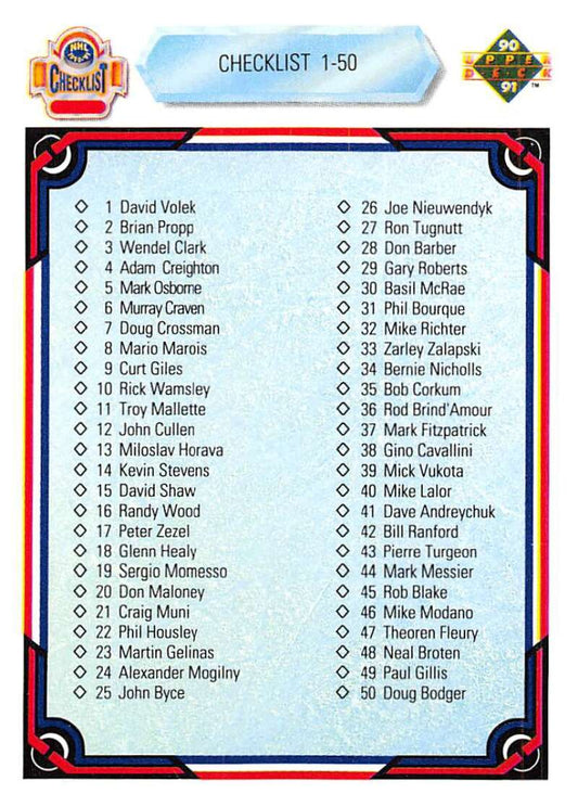1990-91 Upper Deck Hockey  #100 Checklist 1-100   Image 1