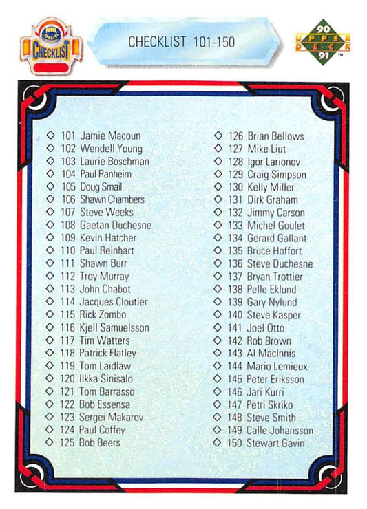1990-91 Upper Deck Hockey  #200 Checklist 101-200   Image 1