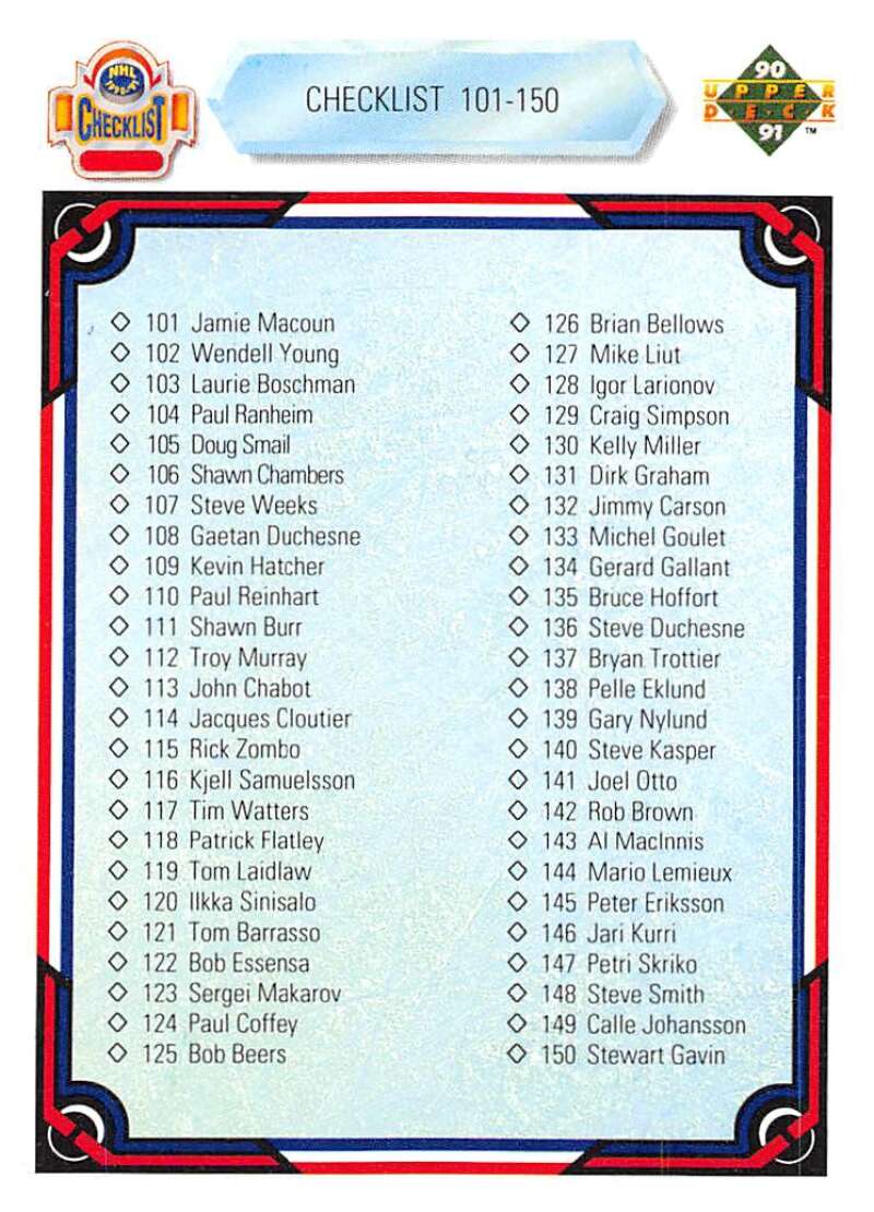 1990-91 Upper Deck Hockey  #200 Checklist 101-200   Image 1