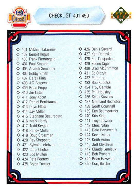 1990-91 Upper Deck Hockey  #500 Checklist 401-500   Image 1